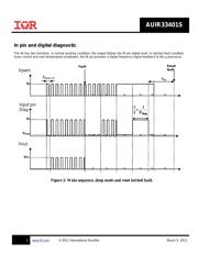 AUIR33401S 数据规格书 5