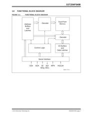 SST25WF040BT-40I/SN datasheet.datasheet_page 3