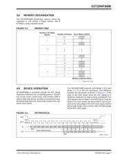 SST25WF040BT-40I/SN datasheet.datasheet_page 5