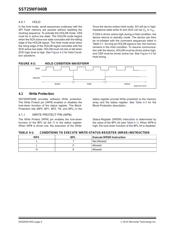 SST25WF040BT-40I/SN datasheet.datasheet_page 6