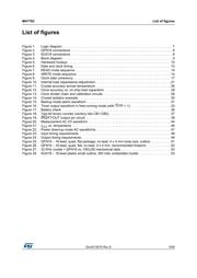 M41T93RMY6F datasheet.datasheet_page 5