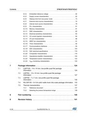 STM32F303VCT7 datasheet.datasheet_page 4