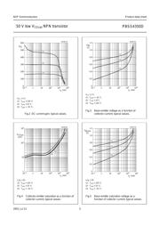 PBSS4350D,115 datasheet.datasheet_page 5