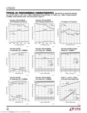 LT5522 datasheet.datasheet_page 4