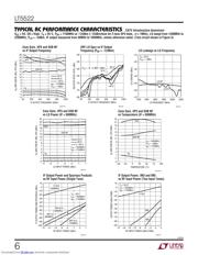 LT5522 datasheet.datasheet_page 6