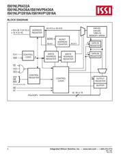 IS61NLP6432A-200TQI 数据规格书 2