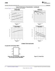 LM828M5X/NOPB datasheet.datasheet_page 4