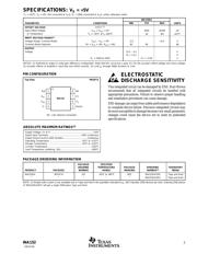 INA152EA2K5G4 datasheet.datasheet_page 3