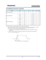 AN30185A-EVB-0 datasheet.datasheet_page 3