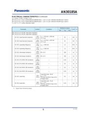 AN30185A-EVB-0 datasheet.datasheet_page 6