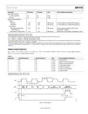 ADF4193 datasheet.datasheet_page 5