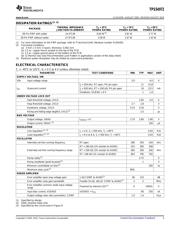 TPS54972PWPG4 datasheet.datasheet_page 3