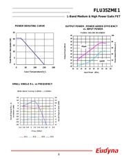 FLU35ZME1T datasheet.datasheet_page 2