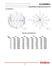 FLU35ZME1T datasheet.datasheet_page 3