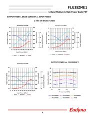 FLU35ZME1T datasheet.datasheet_page 4