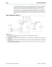 EPCS1SI8 数据规格书 6