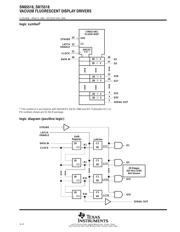 SN65518 datasheet.datasheet_page 2