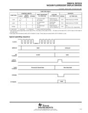 SN65518 datasheet.datasheet_page 3