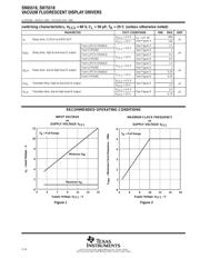 SN65518 datasheet.datasheet_page 6