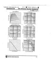 MJE172 datasheet.datasheet_page 3