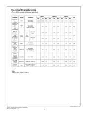 FAN431ZXA datasheet.datasheet_page 3