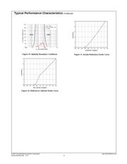 FAN431LZXA datasheet.datasheet_page 6