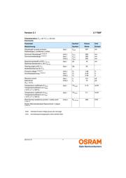 LY T66F-AABA-35-1 datasheet.datasheet_page 4