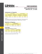 HMC284MS8G datasheet.datasheet_page 3