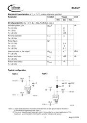 BGA427E6327XT datasheet.datasheet_page 2