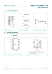 74AHC08BQ,115 datasheet.datasheet_page 3