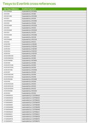 LC1D32F7 datasheet.datasheet_page 1