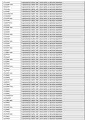 LC1D32F7 datasheet.datasheet_page 3