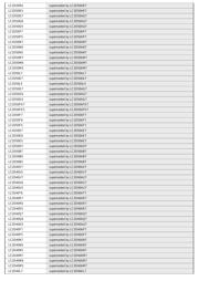 LC1D32F7 datasheet.datasheet_page 5