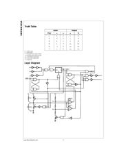 MM74HC221AN datasheet.datasheet_page 2