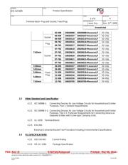 VO06315100J0G datasheet.datasheet_page 2