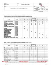 VO06315100J0G datasheet.datasheet_page 6