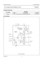 TDA8351 datasheet.datasheet_page 3