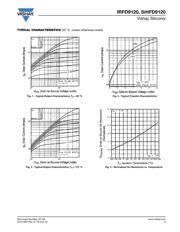 IRFD9120 datasheet.datasheet_page 3