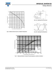 IRFD9120 datasheet.datasheet_page 5