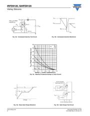 IRFD9120 datasheet.datasheet_page 6