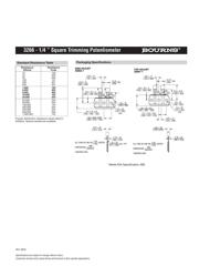 3266X-1-202/64XR2K datasheet.datasheet_page 3