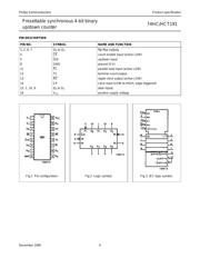 74HC191 datasheet.datasheet_page 4