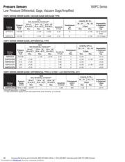 163PC01D48 datasheet.datasheet_page 3