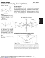 163PC01D48 datasheet.datasheet_page 4