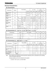TC74HCT32AP(F) datasheet.datasheet_page 3