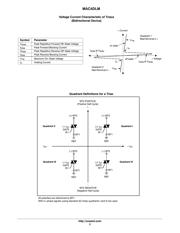 MAC4DLMT4 datasheet.datasheet_page 3