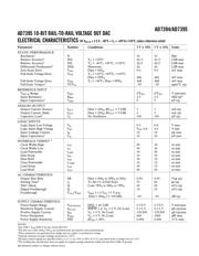 AD7394 datasheet.datasheet_page 3