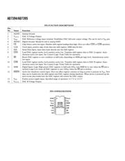 AD7394 datasheet.datasheet_page 6