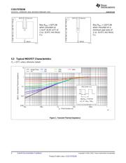 CSD17570Q5BT 数据规格书 4