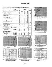 CD4045BNSRE4 datasheet.datasheet_page 3